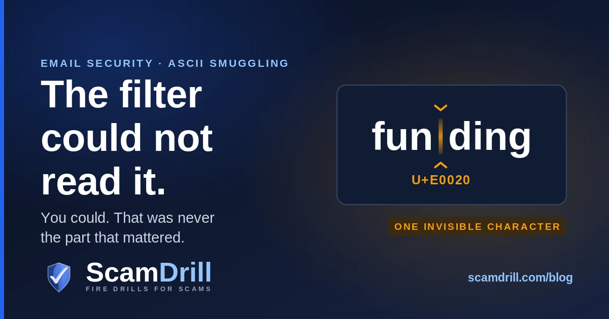 Cover graphic on a deep navy field. The headline reads The filter could not read it. You could. To the right, the word funding is shown twice: once whole in white, and once split into fun and ding by a glowing amber gap carrying the label U plus E0020, tagged one invisible character.