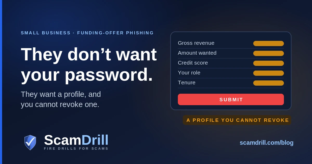 Cover graphic on a deep navy field. The headline reads They do not want your password. To the right, a dark form panel lists five filled fields, gross revenue, amount wanted, credit score, role and tenure, above a red submit bar, tagged a profile you cannot revoke.