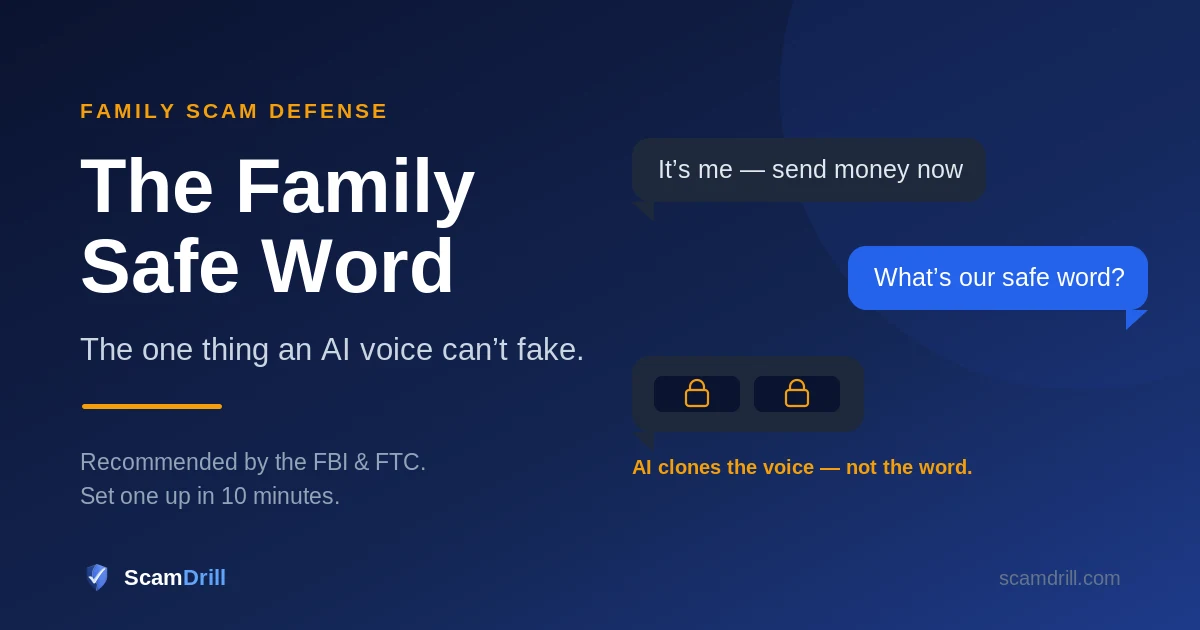 Cover graphic on a deep navy field reading The Family Safe Word, with the line The one thing an AI voice can't fake, showing a phone call bubble crossed by a small padlock and a spoken speech bubble containing two blanked-out words
