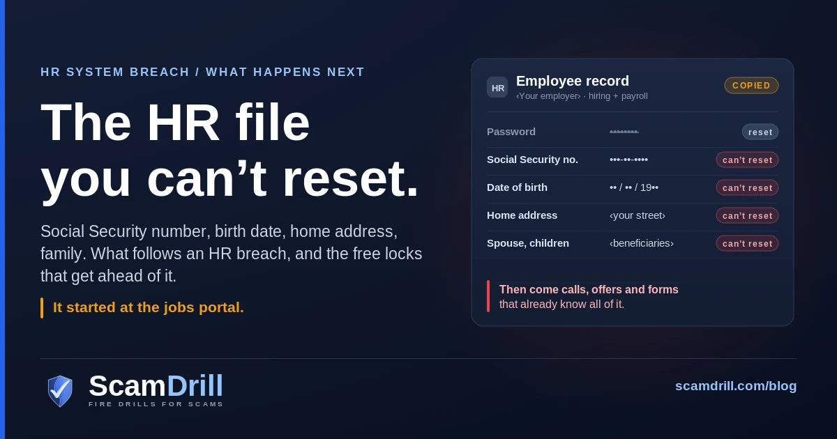 Cover graphic on a deep navy field. The headline reads The HR file you can’t reset. To the right, a dark employee-record card tagged COPIED in amber lists five fields: the password is marked reset in grey, while Social Security number, date of birth, home address, and spouse and children are each marked can’t reset in red. A red line underneath reads: then come calls, offers and forms that already know all of it.