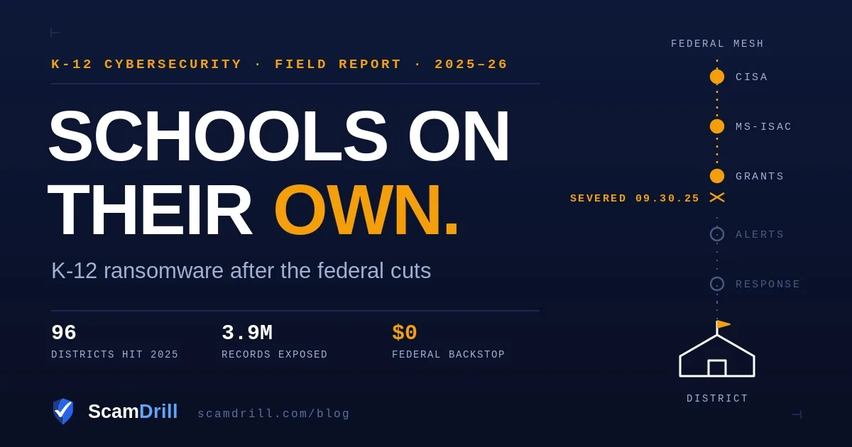 Editorial cover graphic on a deep navy field showing a school building with its federal safety net being pulled away, titled Schools on Their Own