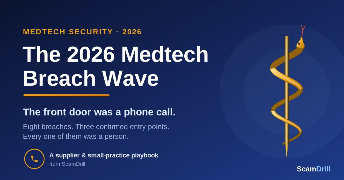 Cover graphic on a deep navy field reading The 2026 Medtech Breach Wave, with the line The front door was a phone call, showing a timeline of medical-device company breaches and a single ringing phone at the entry point.