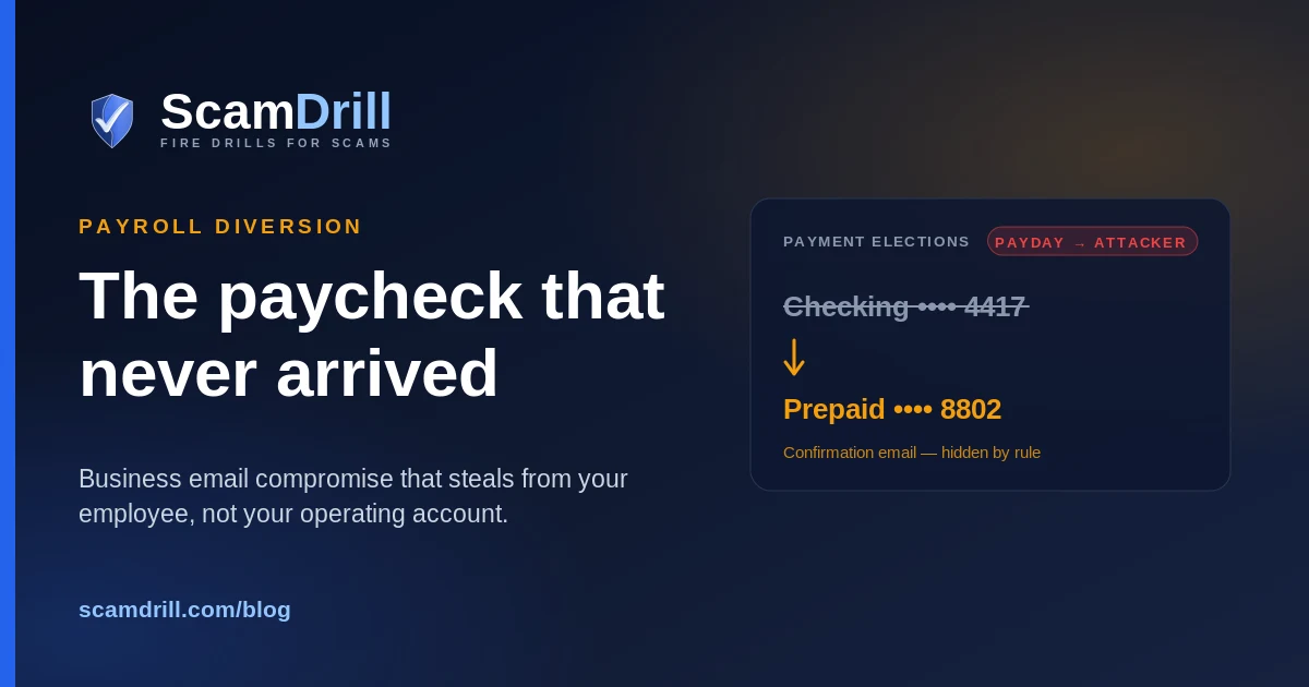 Cover graphic on a deep navy field reading The paycheck that never arrived, beside a payment elections panel showing a checking account struck through and replaced by a prepaid account in amber, tagged payday to attacker.
