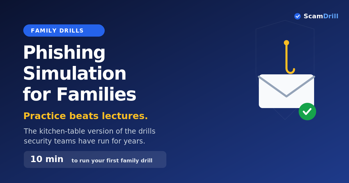 Cover graphic on deep navy reading ‘Phishing Simulation for Families — Practice beats lectures,’ showing an email envelope on a fishing hook with a green check, noting you can run your first family drill in ten minutes.