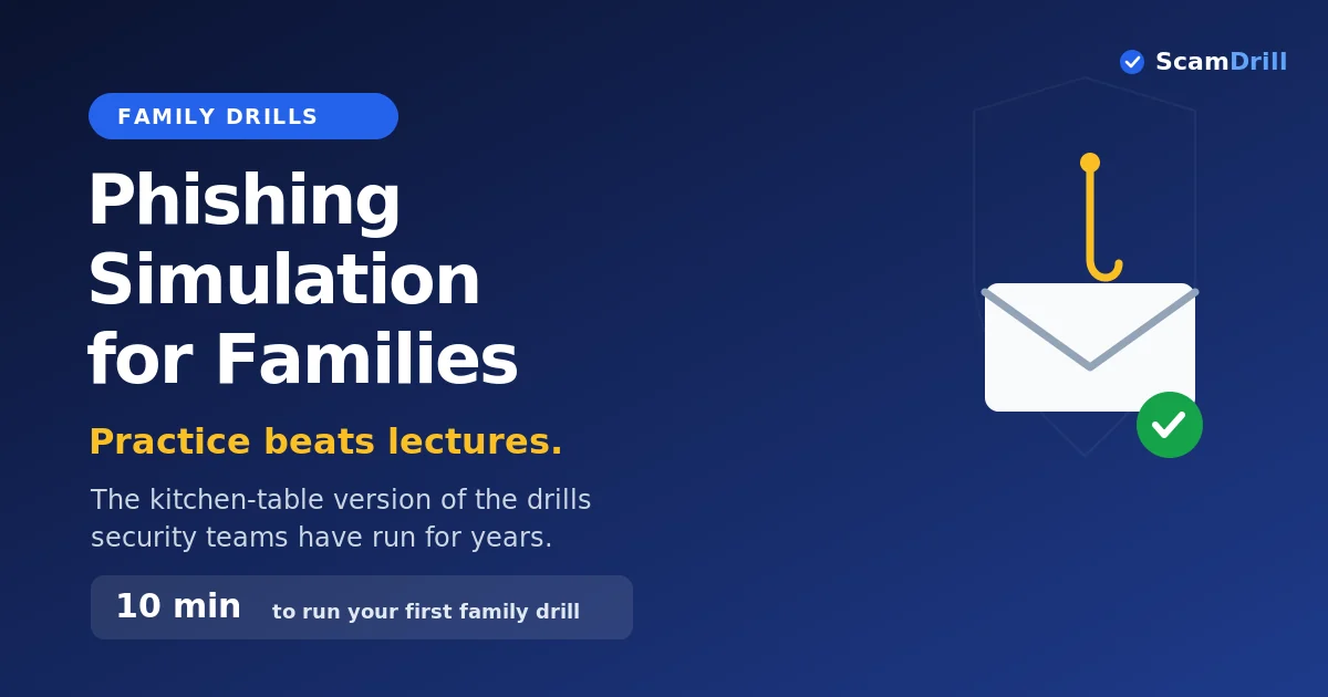Cover graphic on deep navy reading ‘Phishing Simulation for Families — Practice beats lectures,’ showing an email envelope on a fishing hook with a green check, noting you can run your first family drill in ten minutes.