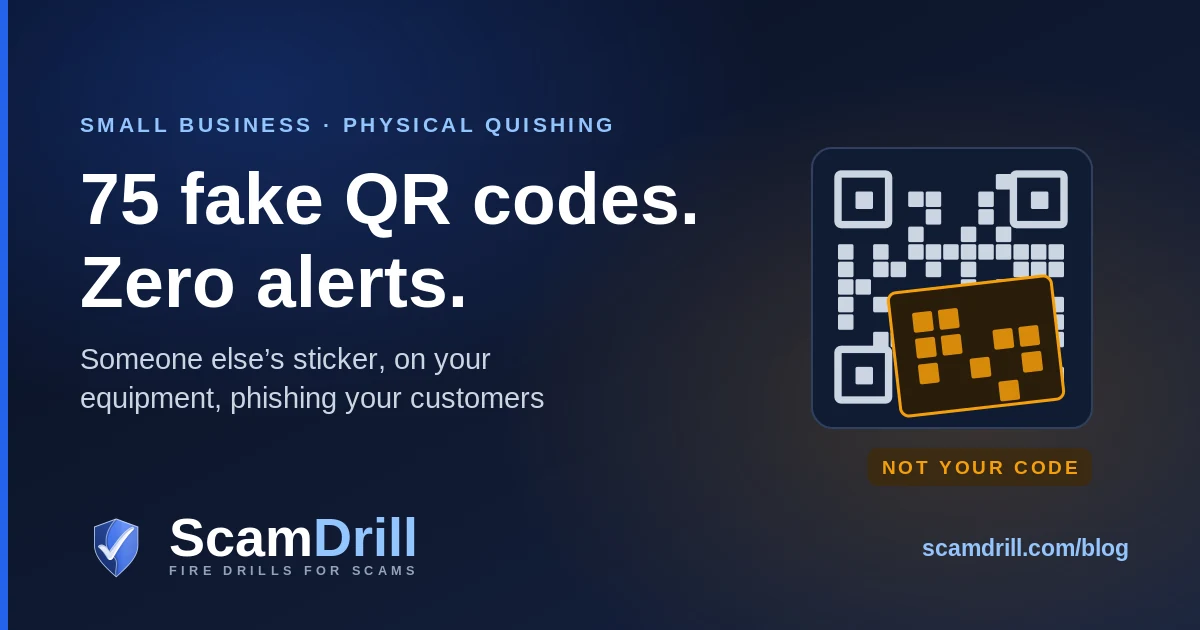 Cover graphic on a deep navy field reading 75 fake QR codes, zero alerts, beside a QR code with a counterfeit amber sticker pasted crookedly over its lower corner, tagged not your code.