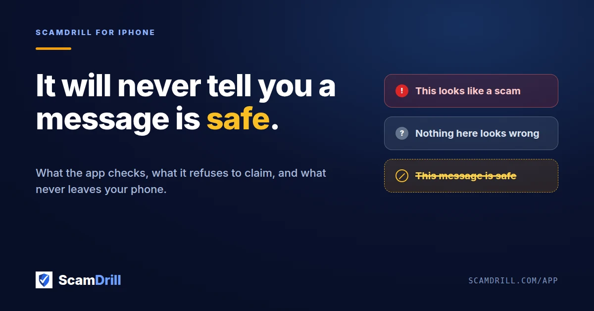 Cover graphic on a deep navy field reading: it will never tell you a message is safe. Beside it, three verdict chips — risky, nothing wrong found, and safe struck through in amber.
