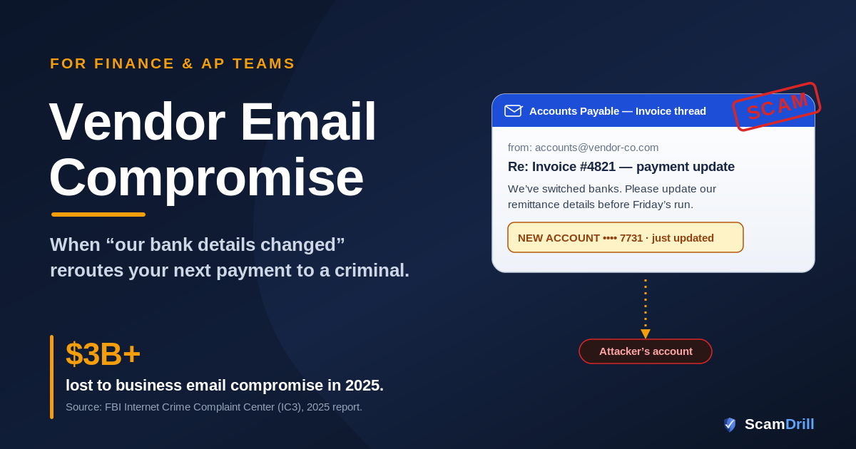 Cover graphic on a deep navy field reading Vendor Email Compromise, showing an email in a real invoice thread that says our bank account has changed, with an arrow rerouting a wire payment away from the supplier and into a criminal's account, and a stat noting more than 3 billion dollars in reported business email compromise losses in 2025