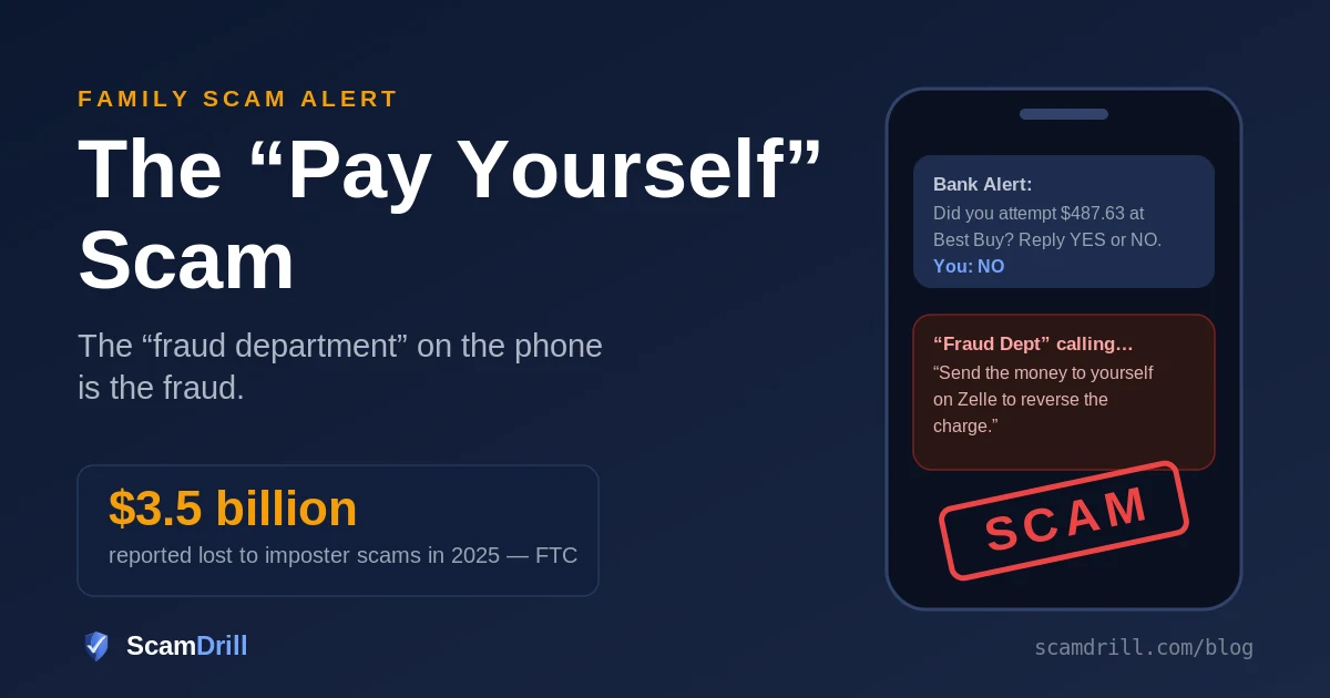 Cover graphic on a deep navy field reading The Pay Yourself Scam, with the line The fraud department on the phone is the fraud, showing a phone with a fake bank alert asking the user to send money to themselves on Zelle, stamped SCAM, and a stat noting 3.5 billion dollars in reported losses to imposter scams in 2025